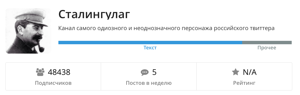 Сталингулаг телеграмм. Сталин ГУЛАГ. Сталин ГУЛАГ Автор. Сталингулаг Сталингулаг.