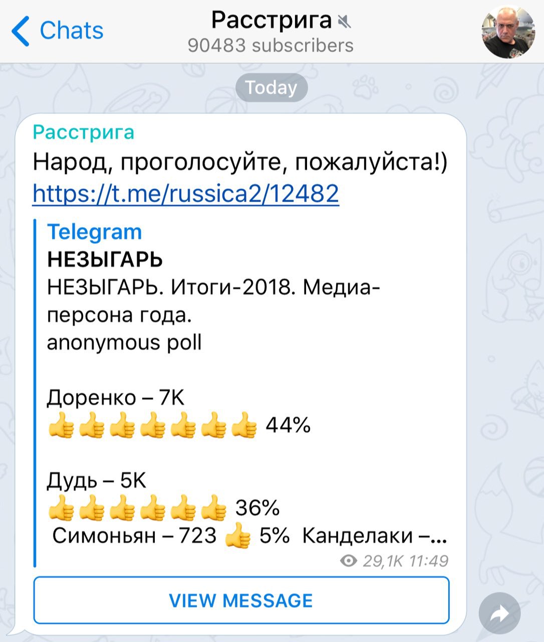 Незыгарь телеграмм канал