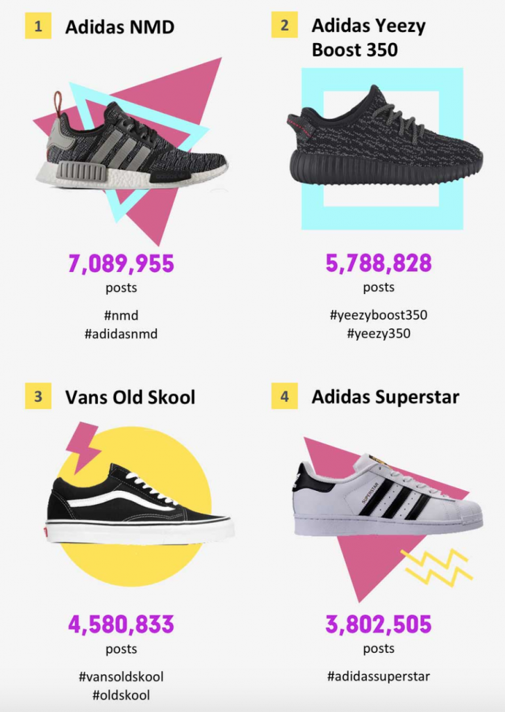 Nmd vans deals