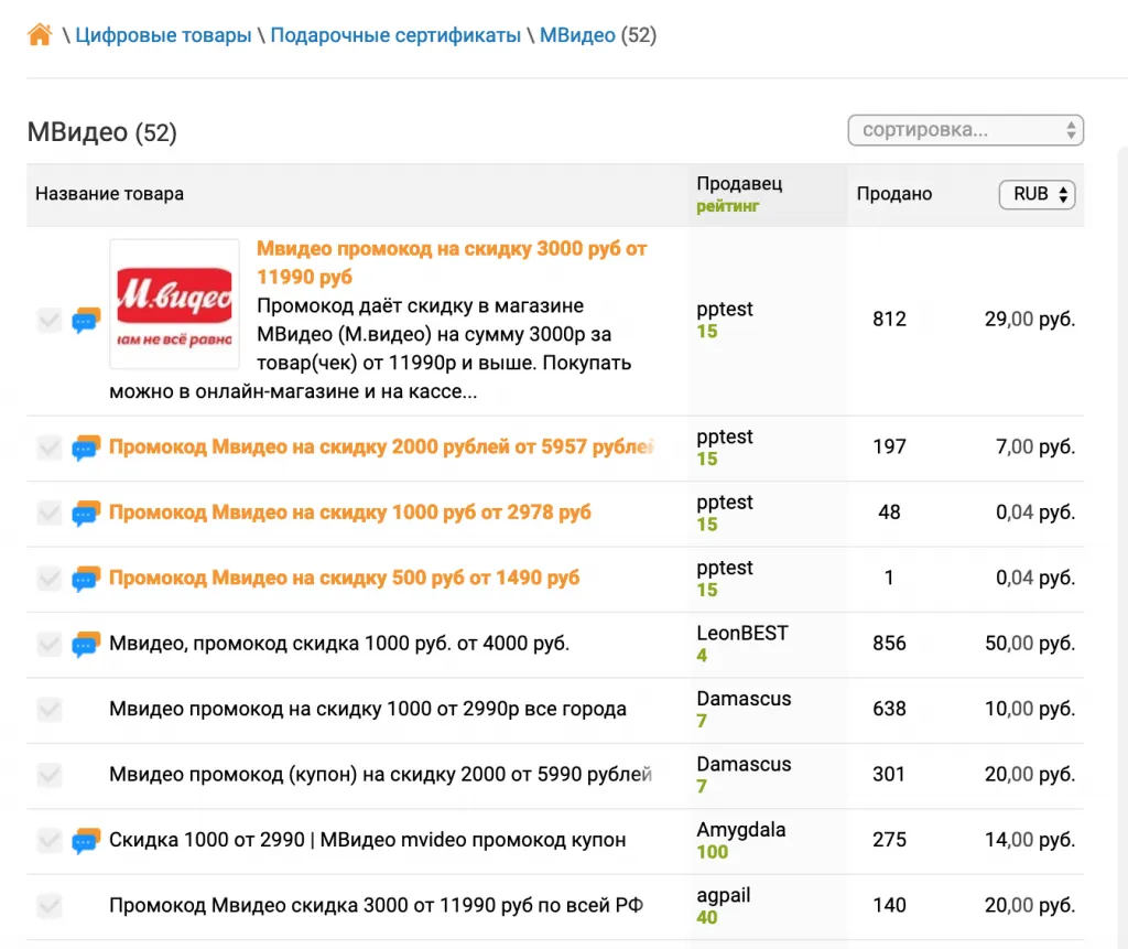 Промокод мвидео апрель