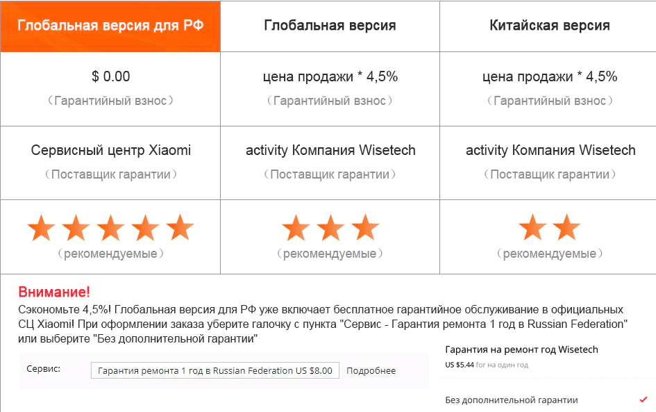 Глобальная версия и русская. Как понять китайская версия Xiaomi. Гарантия Сяоми. Xiaomi официальная гарантия в России. Как отличить глобальную версию.