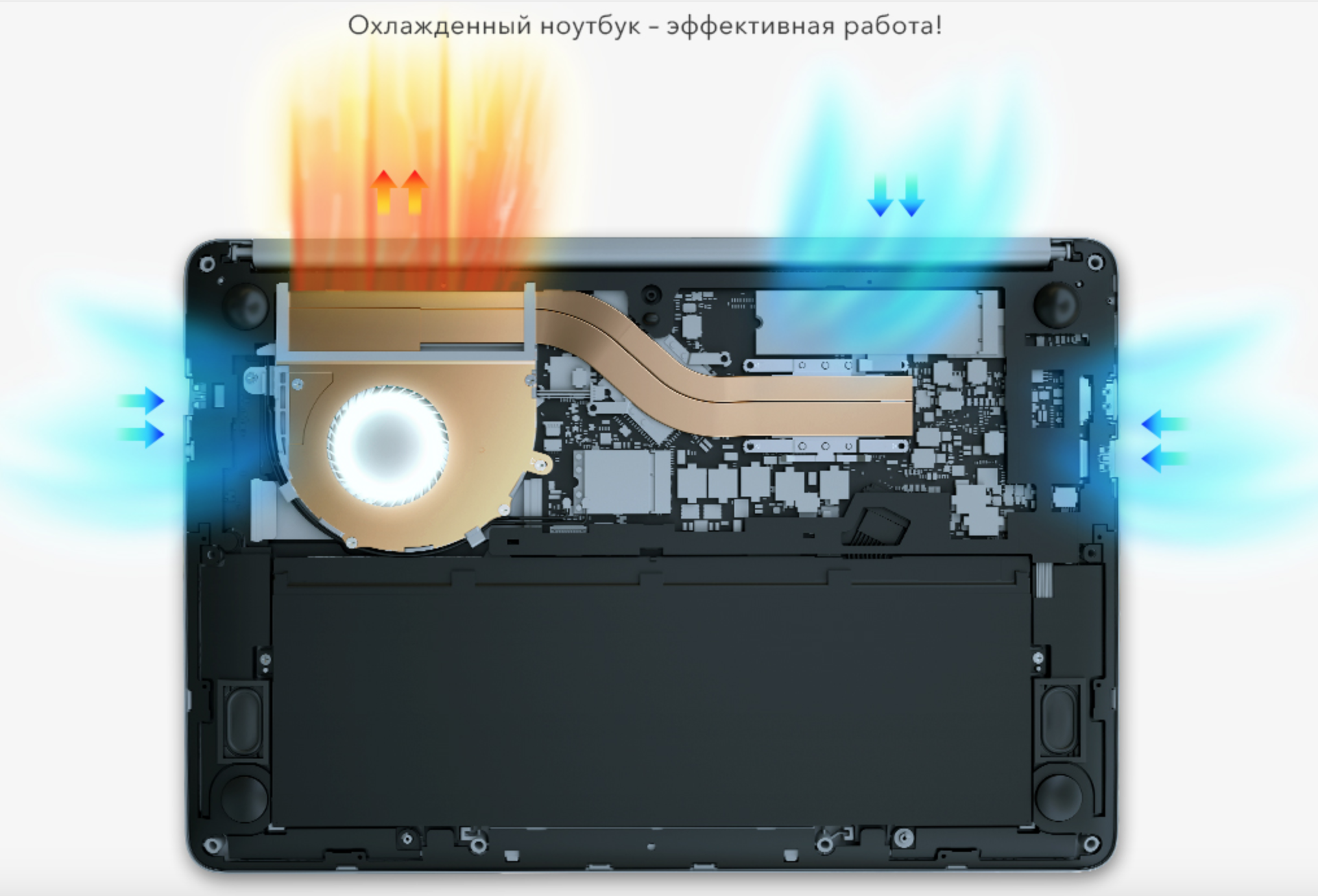 Система охлаждения Honor Magic book. Honor MAGICBOOK охлаждение. Комплектующие ноутбука Honor Magic link. Система охлаждения ноутбука хонор.