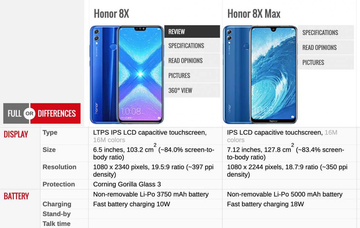 Восстановить кирпич honor 8x