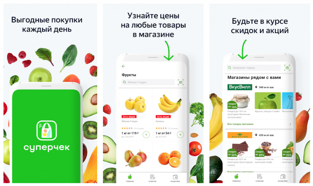 Яндекс Цены В Магазинах