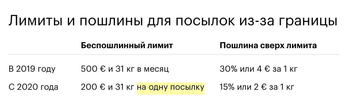 Таможенные пошлины 2022. Пошлина с АЛИЭКСПРЕСС 2022. Пошлина с АЛИЭКСПРЕСС 2022 В России. Таможенная пошлина с АЛИЭКСПРЕСС 2022. Почта России пошлина АЛИЭКСПРЕСС.