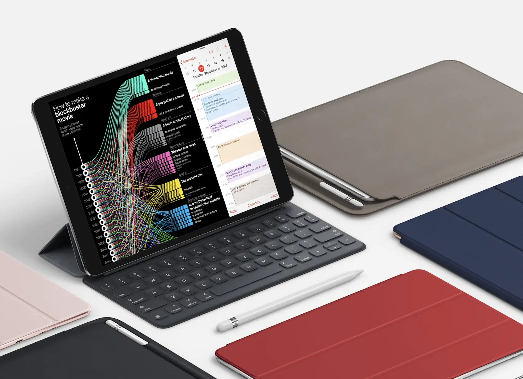 В марте выйдет клавиатура с тачпадом для iPad Pro. MacBook – на свалку?