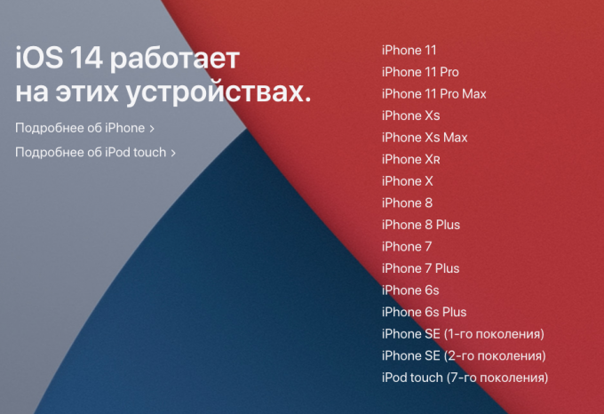 Сколько обновляется ios 14 по времени