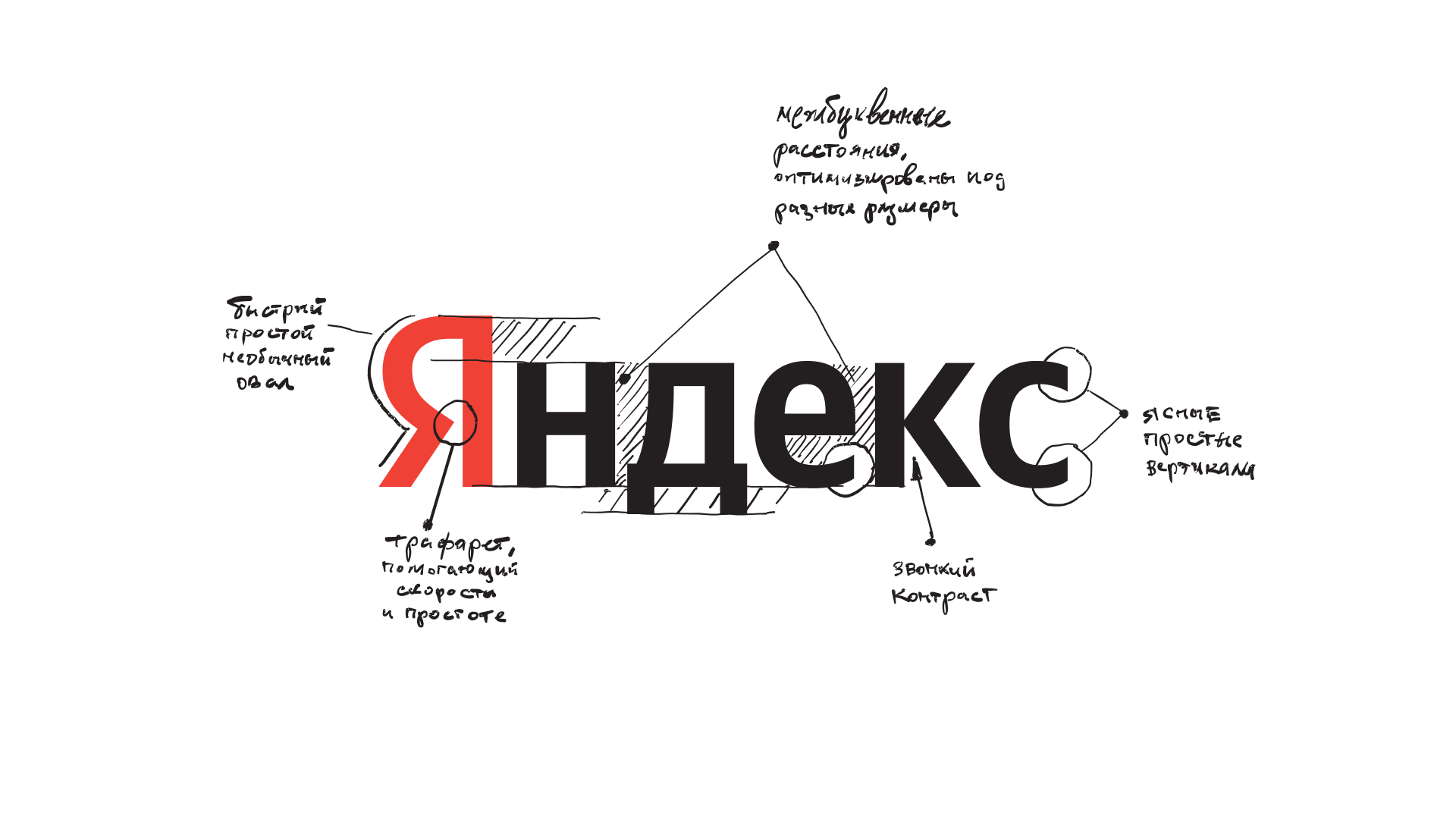 Новый логотип яндекса. Яндекс логотип. История логотипа Яндекс. Яндекс сменил логотип. Яндекс новое лого.