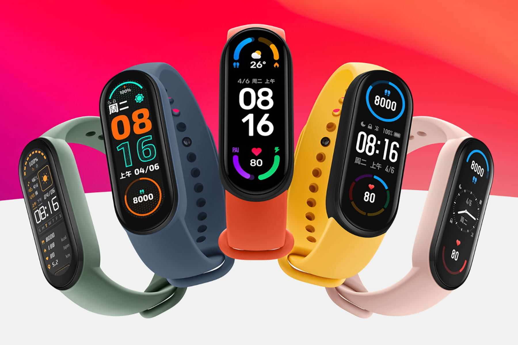 Mi band 6 версию