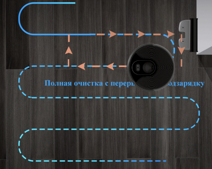 Надо брать. Самый дешевый робот-пылесос с влажной уборкой и хорошим ...