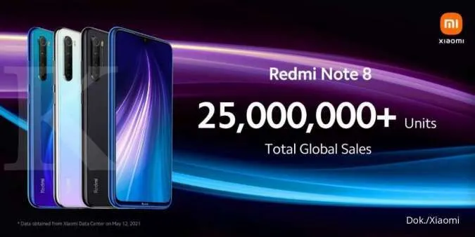 Redmi Note 8