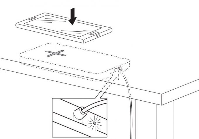 ikea sjoemaerke manual