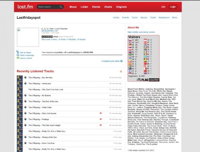 Last fm что это за программа. Смотреть фото Last fm что это за программа. Смотреть картинку Last fm что это за программа. Картинка про Last fm что это за программа. Фото Last fm что это за программа