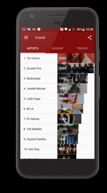 Last fm что это за программа. Смотреть фото Last fm что это за программа. Смотреть картинку Last fm что это за программа. Картинка про Last fm что это за программа. Фото Last fm что это за программа