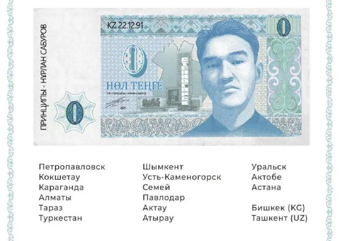 Афиша Нурлана Сабурова про Казахстан