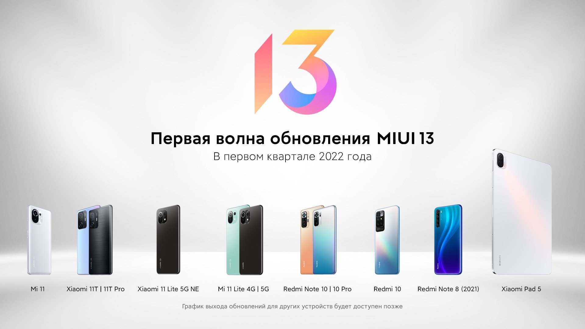 Ксяоми телефоны обновление. Смартфон Xiaomi Redmi Note 13. Xiaomi mi 13 смартфон. Смартфон Redmi Note 13 Pro. Redmi Note 13 5g.