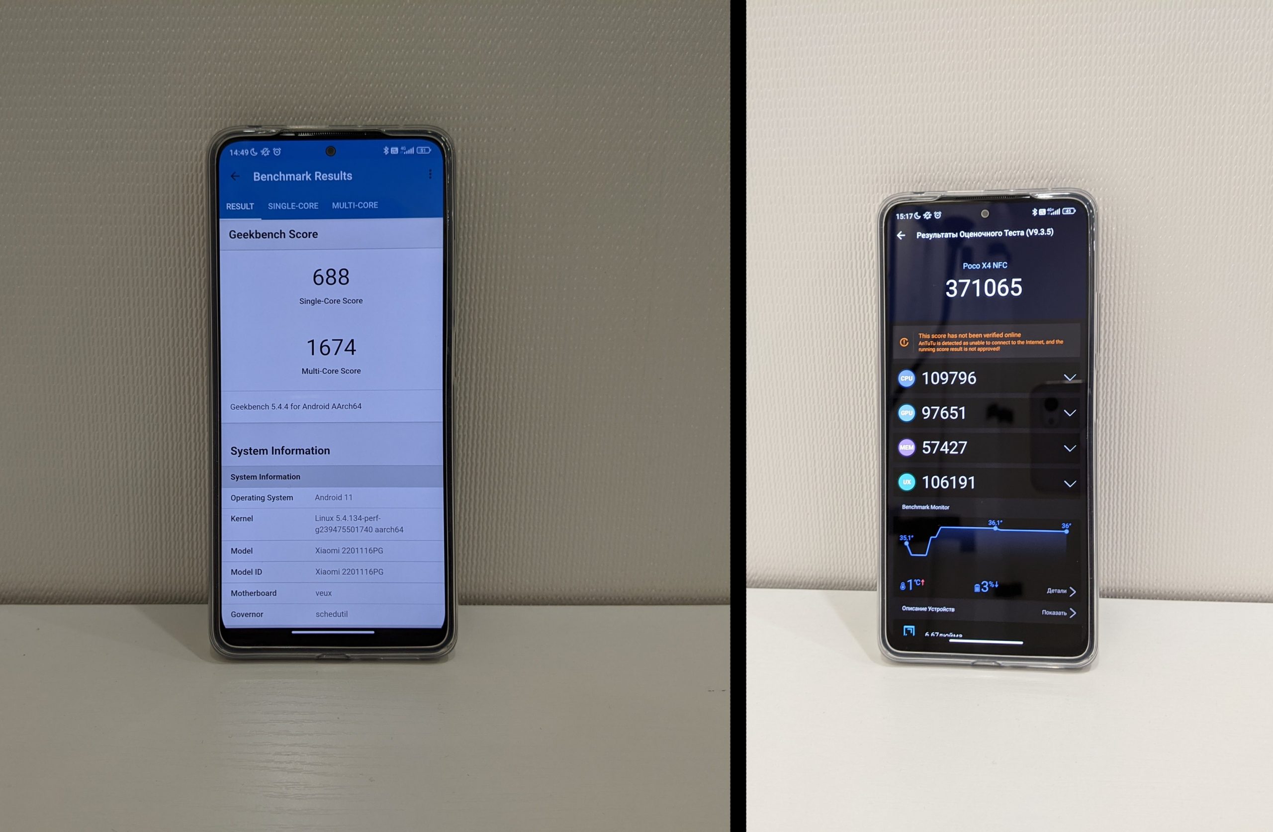 Poco x6 pro 5g 8 256. Poco x4 Pro антуту. Poco x4 gt антуту тест. Poco x4 gt баллы в антуту. Poco x4 gt автономность.