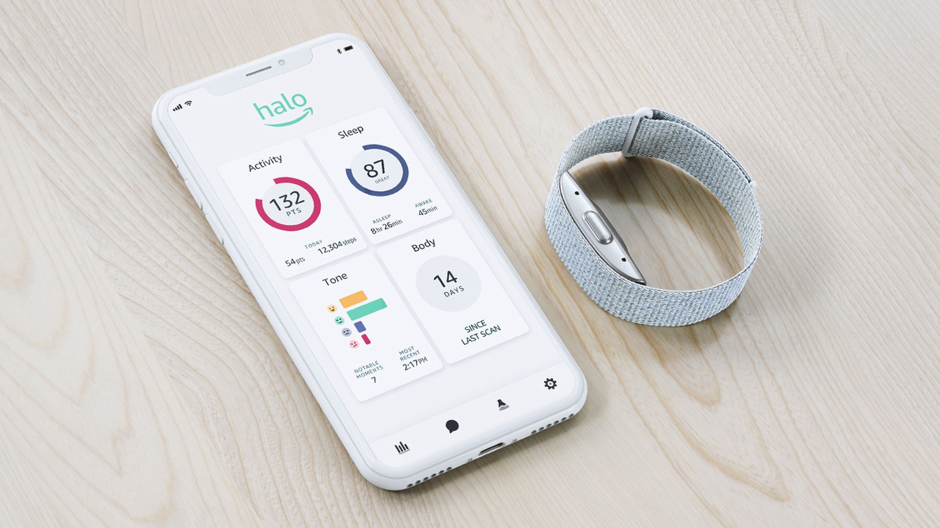 Аналог Xiaomi Mi Band от Amazon появился в России. Стоит ли брать этот  фитнес-браслет? — Палач | Гаджеты, скидки и медиа