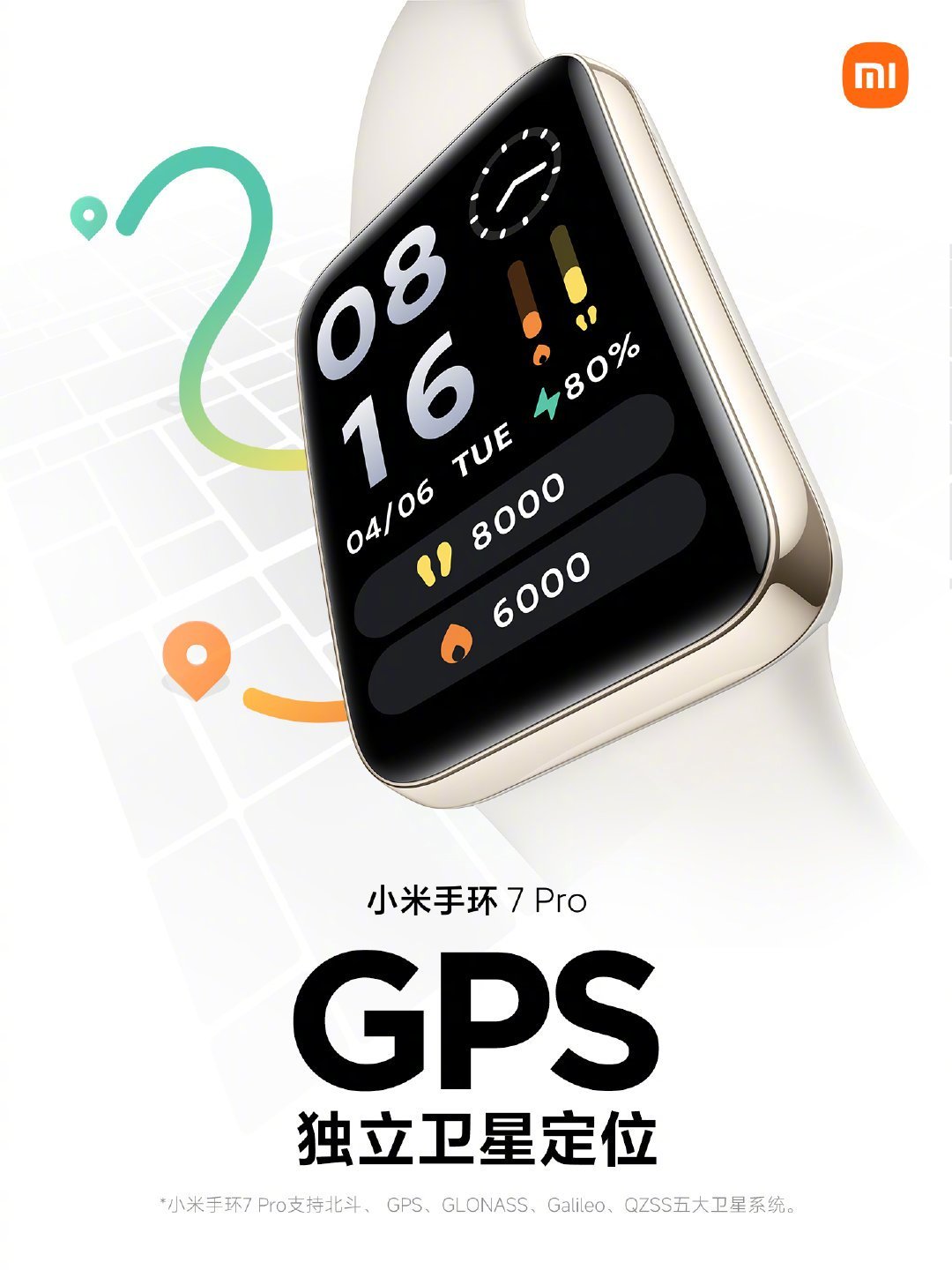 Сяоми 7 про часы. Xiaomi mi Smart Band 7 Pro. Смарт-браслет Xiaomi mi Smart Band 7 Pro. Mi Band 7 Band 7 Pro. Часы ксяоми банд 7.