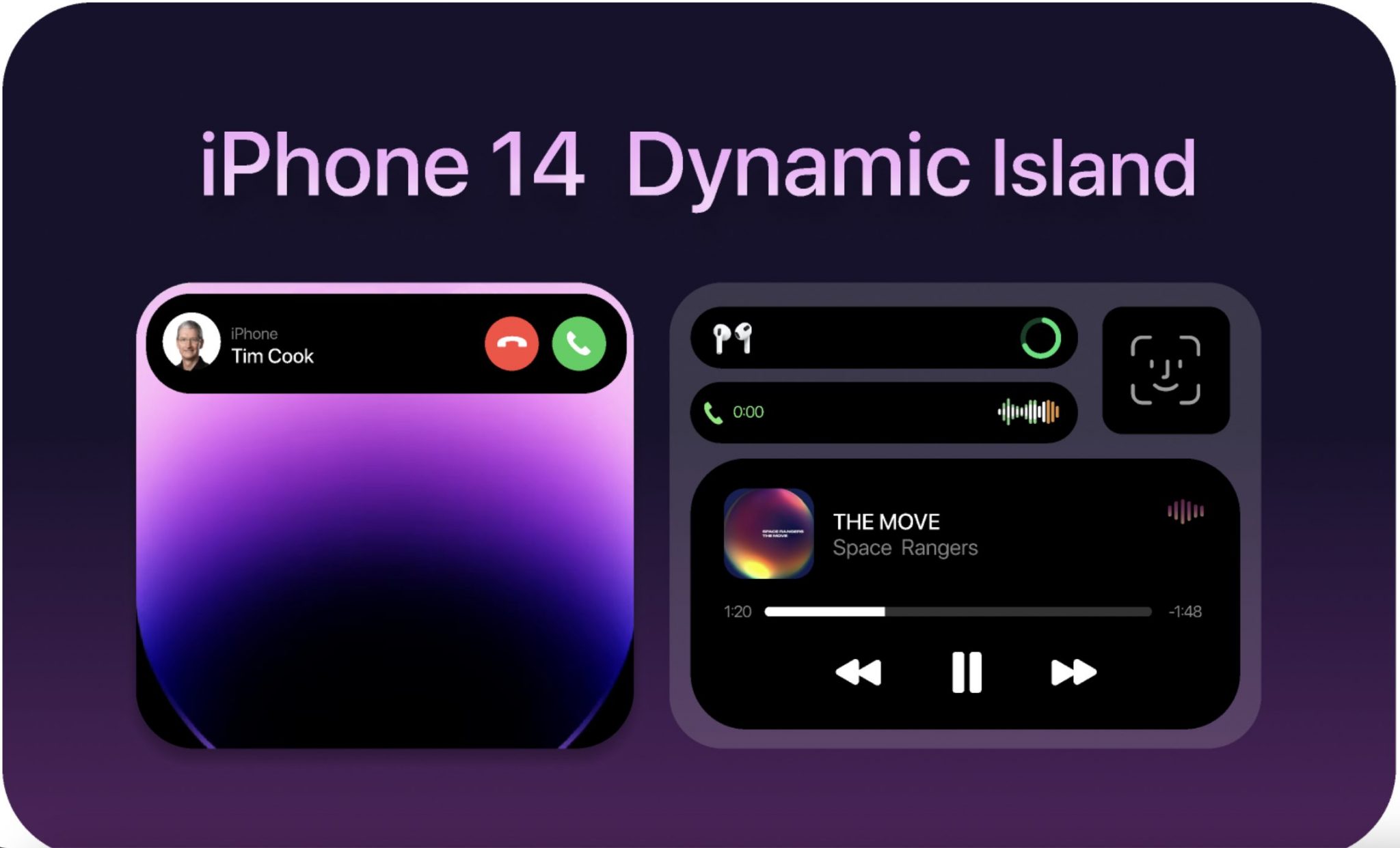 Dynamic island iphone 11