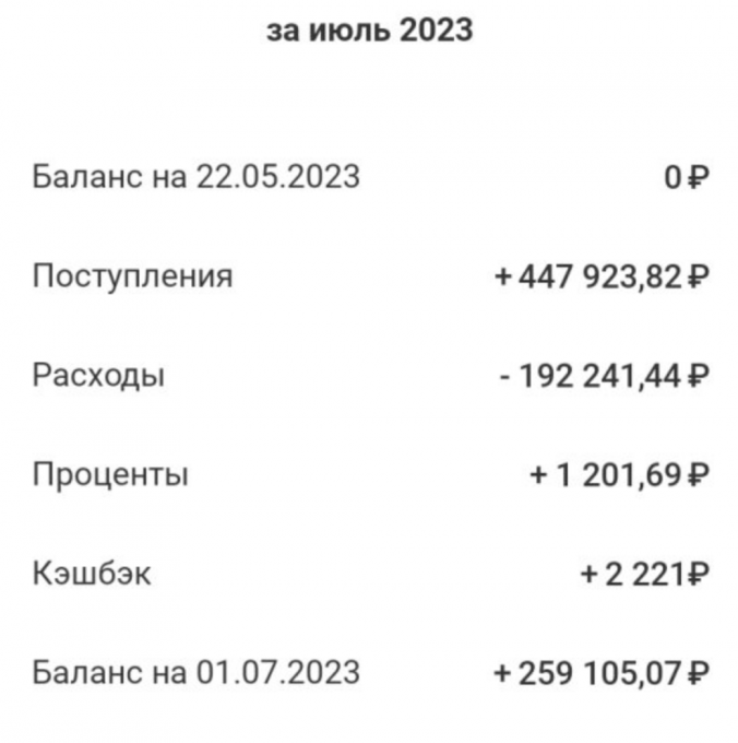 как получить 1000 рублей тинькофф за друга 2023