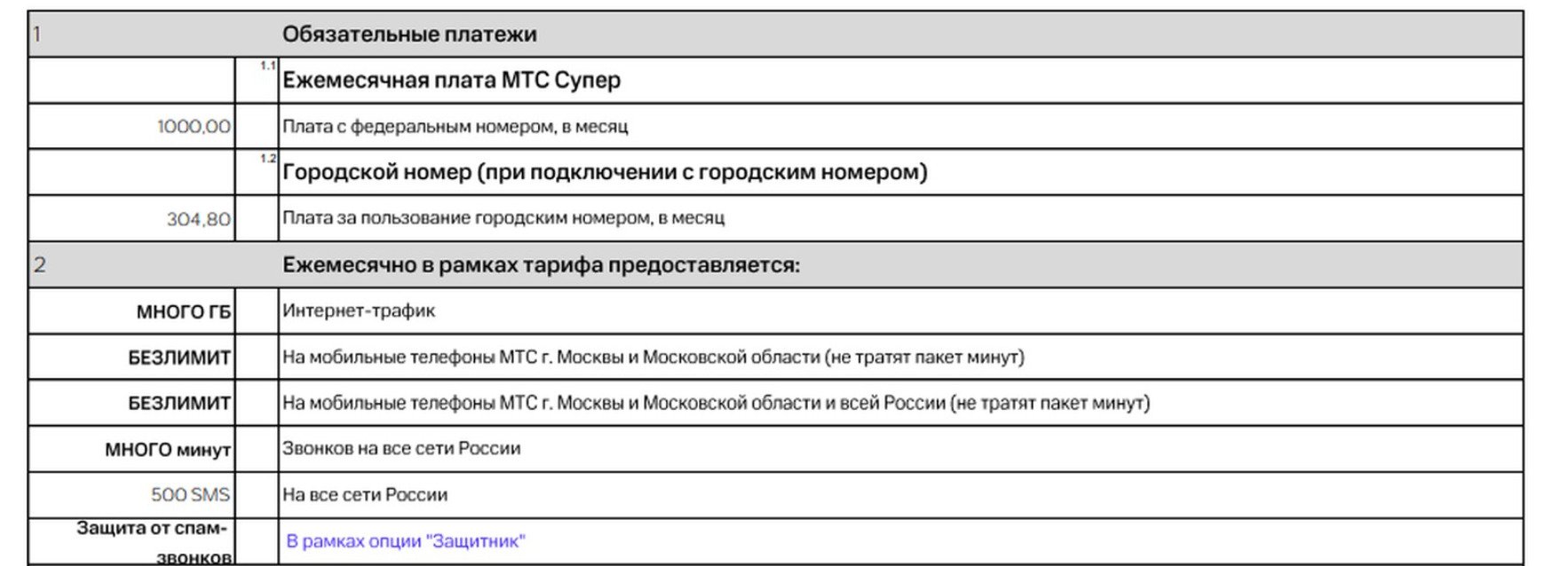 Тариф мтс для своих в чем подвох