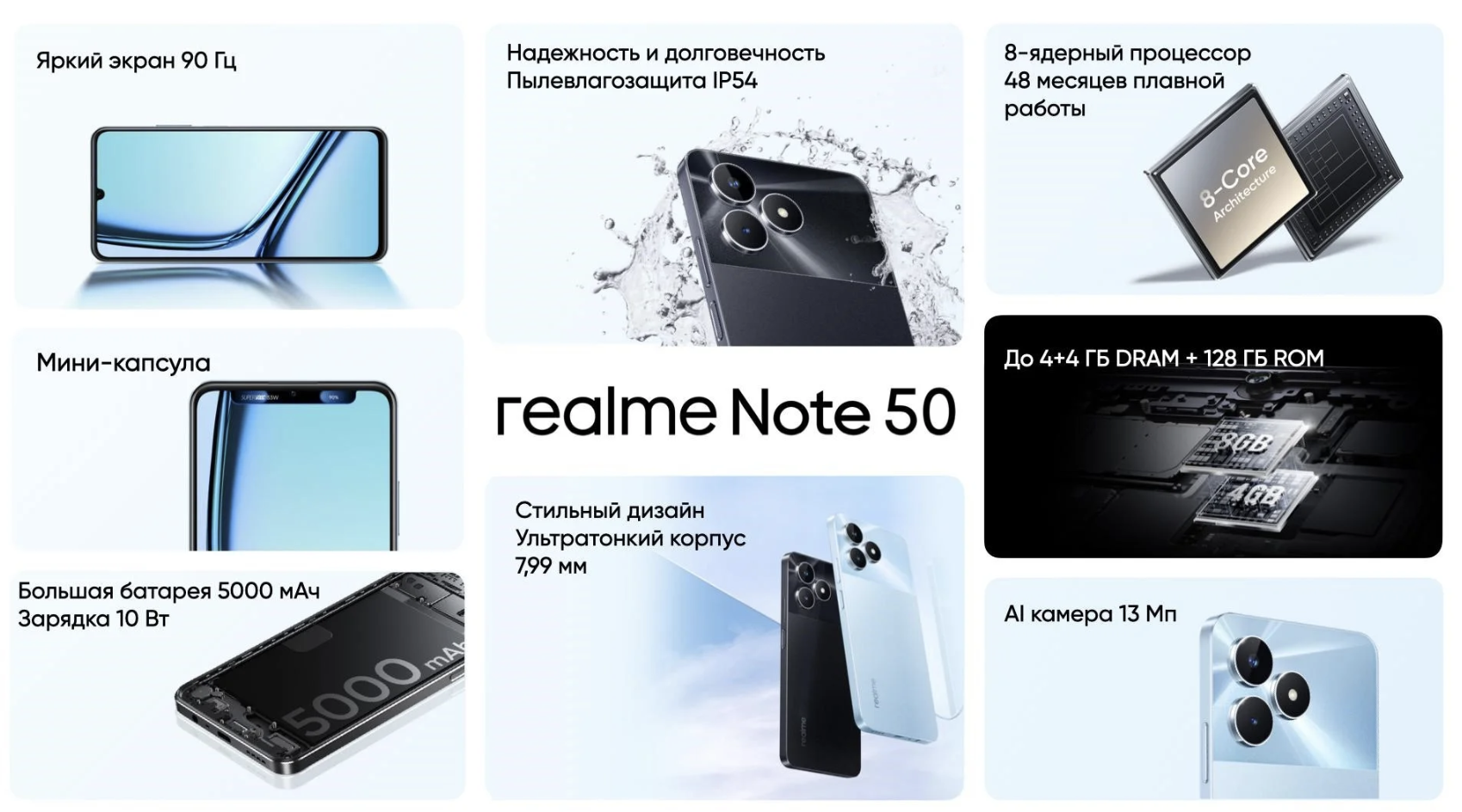 В России появился Realme Note 50. За девайс с большим экраном, влагозащитой  и ИИ-камерой просят всего 6 тысяч — Палач | Гаджеты, скидки и медиа