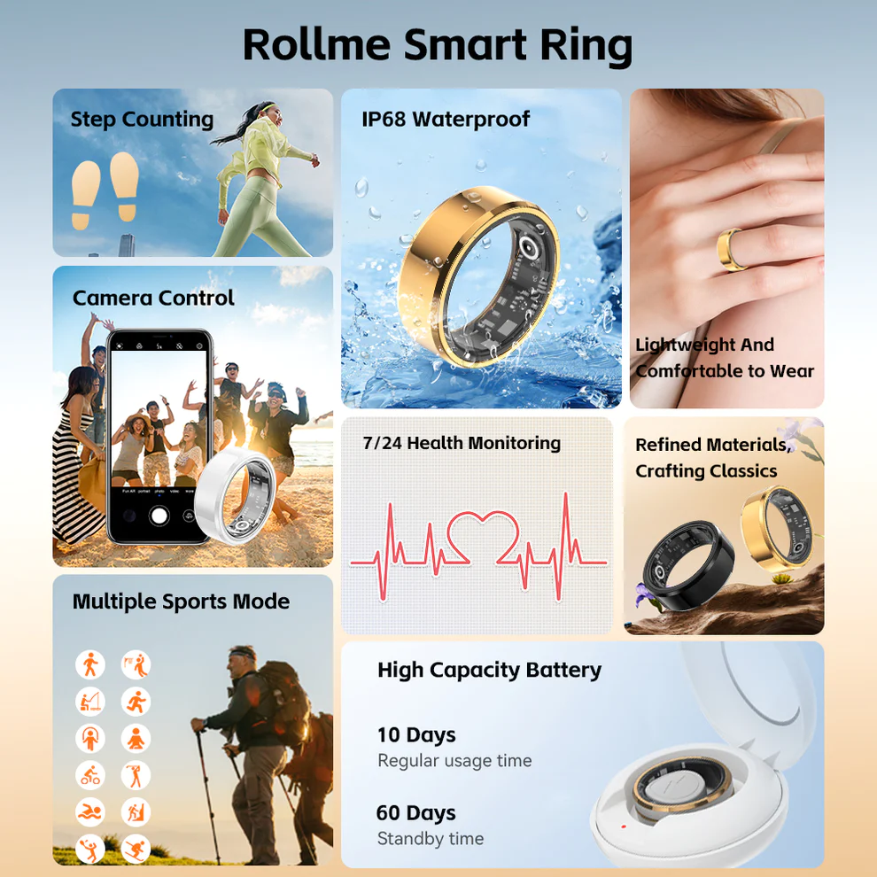 Умное кольцо Rollme R2 вышло раньше Galaxy Ring. И его уже можно заказать в  Россию — Палач | Гаджеты, скидки и медиа