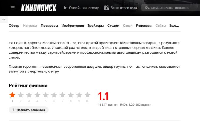 Описание сюжета и оценки фильма «Мантикора» на «Кинопоиске»