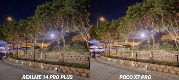 Realme 14 Pro+ vs Poco X7 Pro