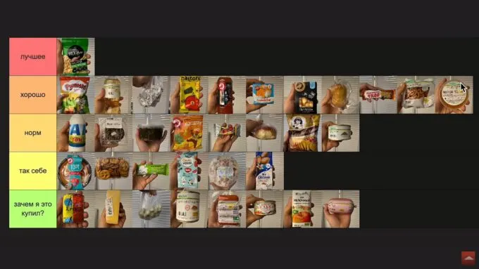 Лучшие и худшие дешевые продукты из «Ашана»