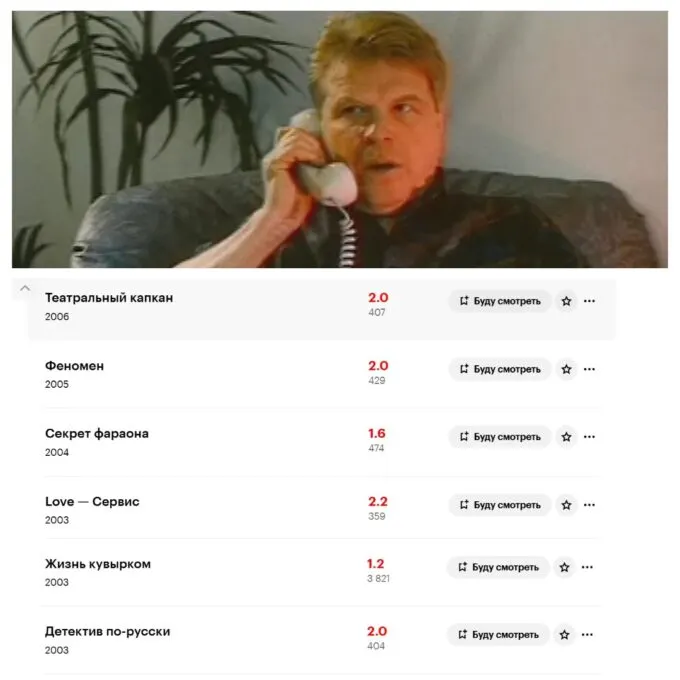 Фильмография режиссера Михаила Кокшенова с их оценками на «Кинопоиске»