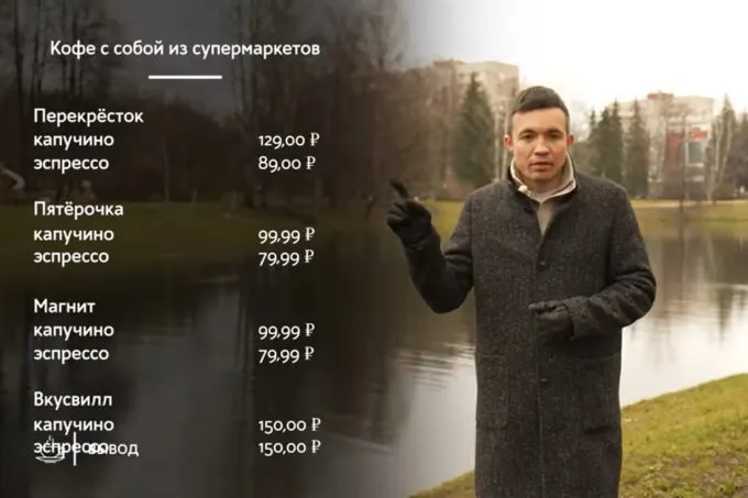 Сравнение цен на кофе в четырех популярных супермаркетах России – в «Магните», «Пятерочке», «Перекрестке» и «Вкусвилле»