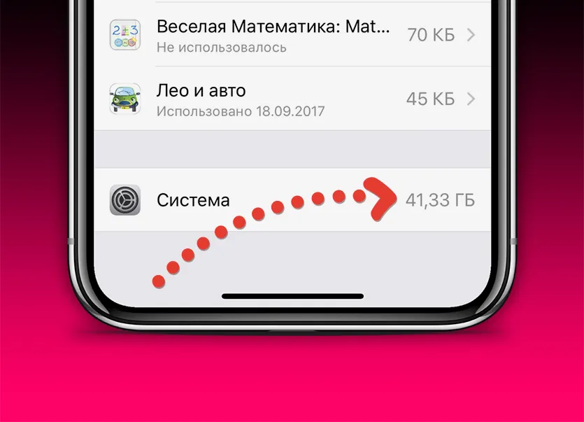 Как очистить системные данные на iPhone? Есть эффективный, но радикальный способ