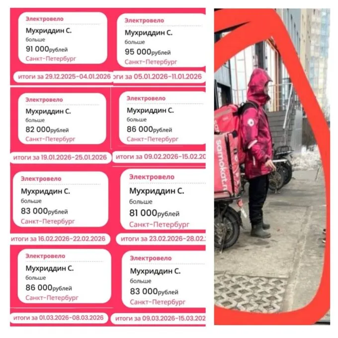 Заработки лучшего курьера «Самоката» (слева) и сам Мухриддин Соипов (справа)