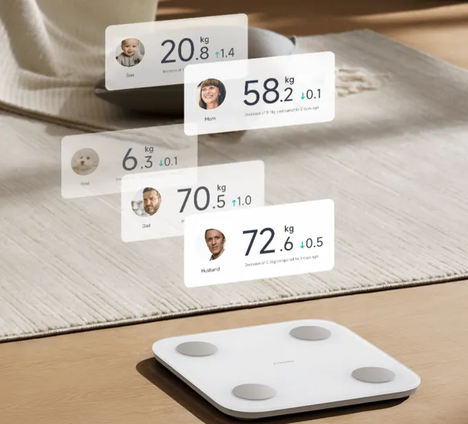 Xiaomi Composition Scale S400