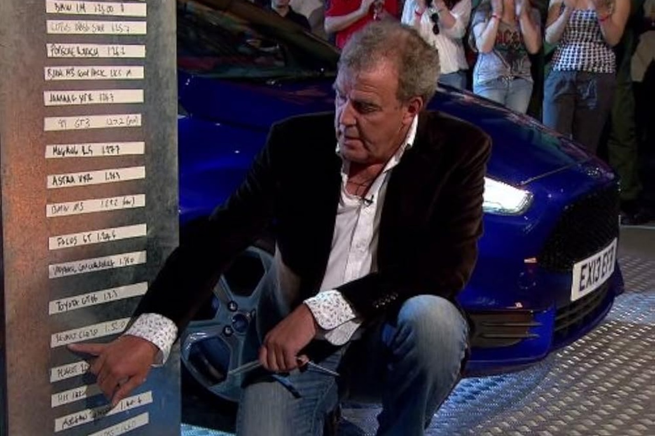 Top Gear вернут в эфир в 2026 году. BBC пригласит обратно Джереми Кларксона?