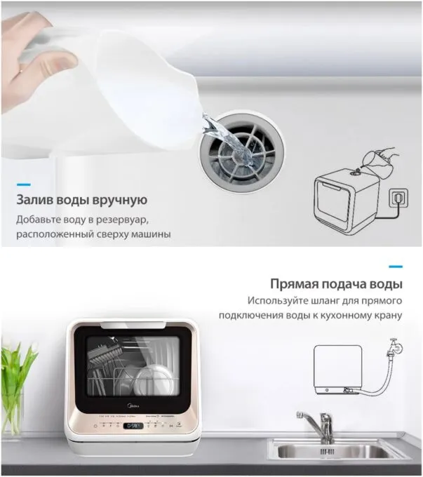 Midea MCFD42900GMINI-i