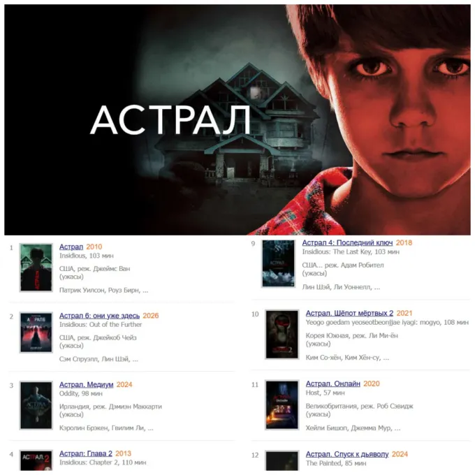 Афиша оригинального фильма «Астрал» 2010 года (сверху), фильмы со словом «Астрал» в базе «Кинопоиска» и их оригинальные названия (снизу)